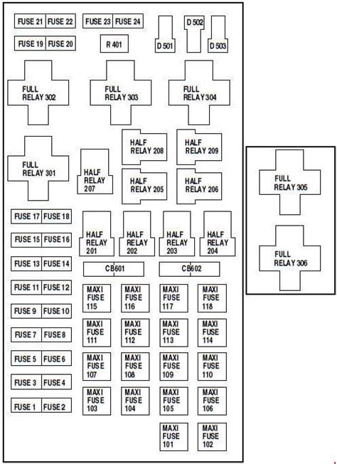 98 f150 under hood power distribution box diagram|f150 fuse box diagram.